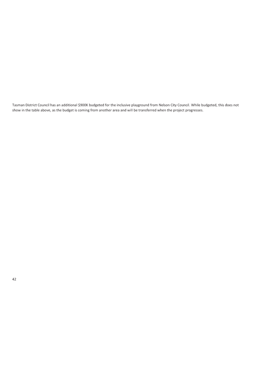 A white paper with black text

Description automatically generated