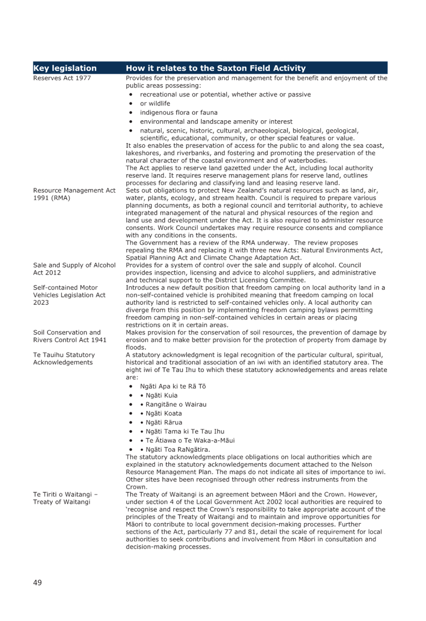 A document with text on it

Description automatically generated
