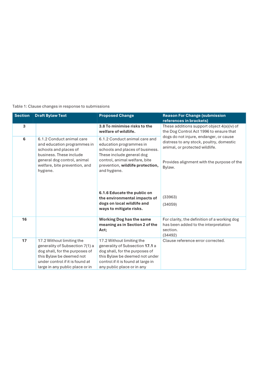 A close-up of a computer screen

Description automatically generated
