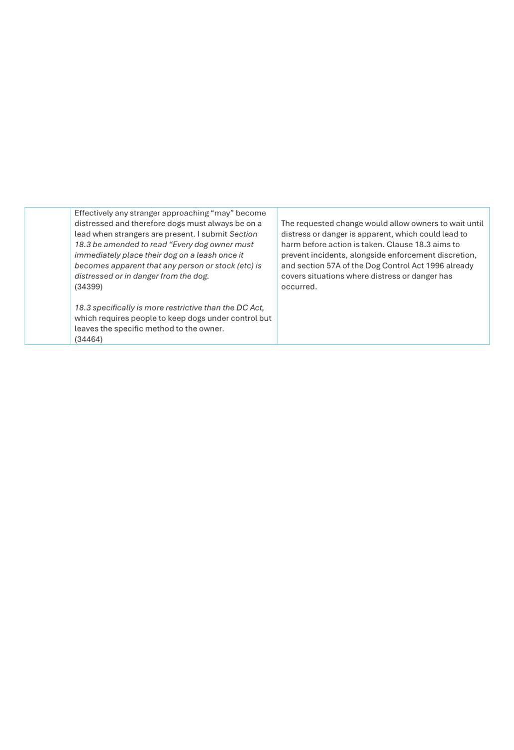 A screenshot of a document

Description automatically generated
