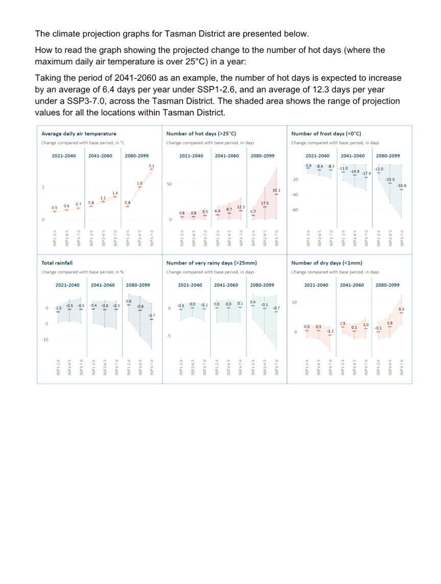 A screenshot of a document

Description automatically generated
