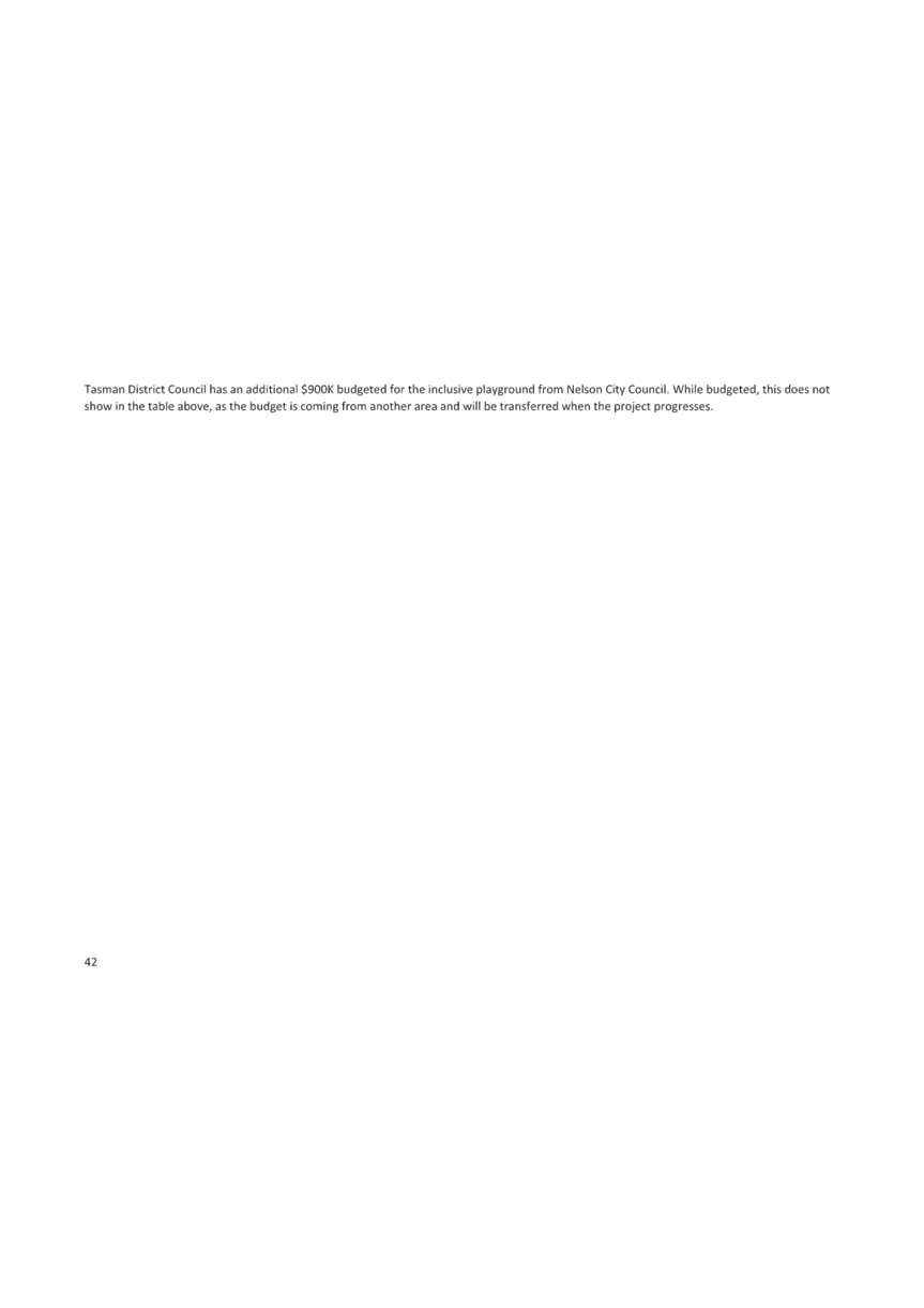 A white paper with black text

Description automatically generated