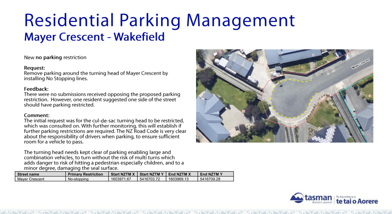 A parking management document with text

Description automatically generated with medium confidence