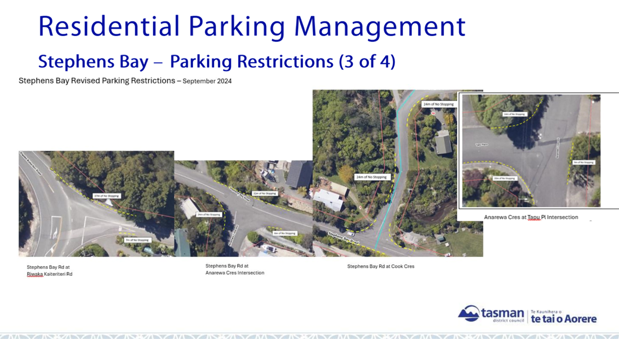 Aerial view of a parking management system

Description automatically generated