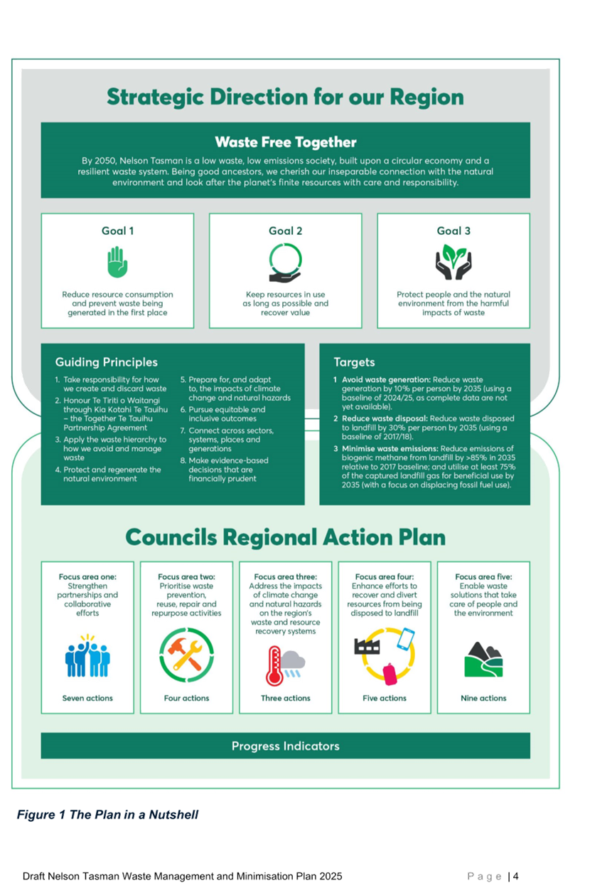 A poster with text and images

Description automatically generated