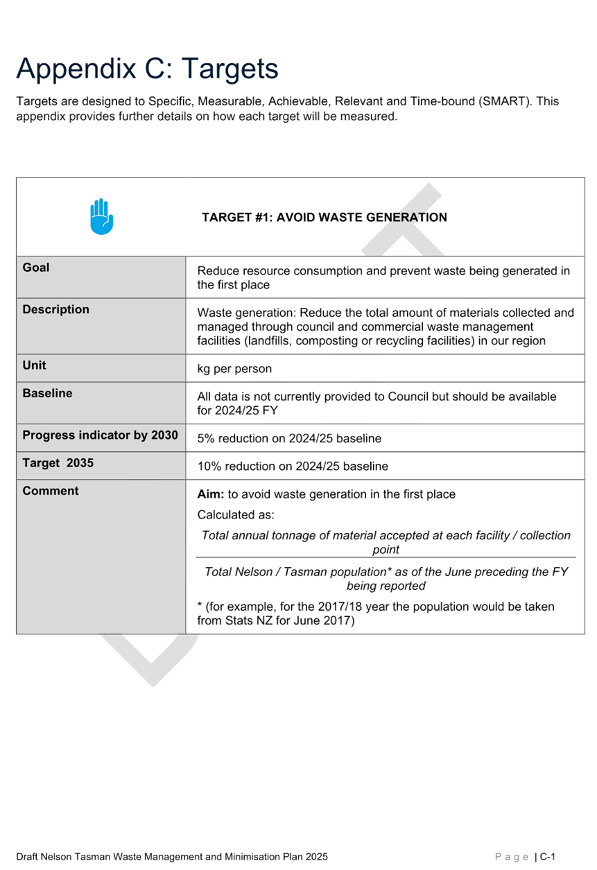 A screenshot of a document

Description automatically generated