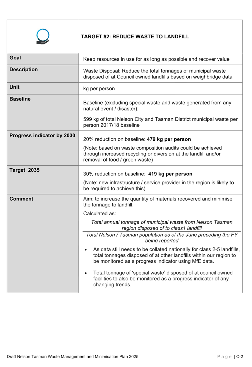 A close-up of a document

Description automatically generated