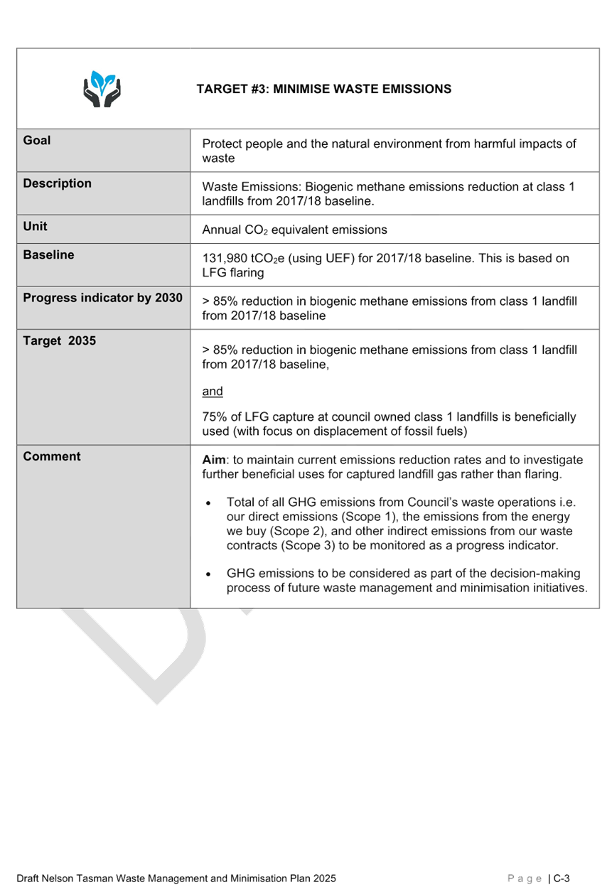A close-up of a document

Description automatically generated