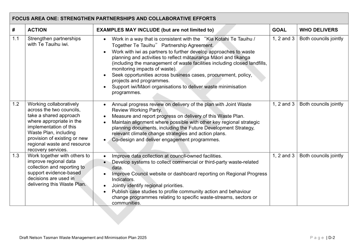 A white paper with black text

Description automatically generated