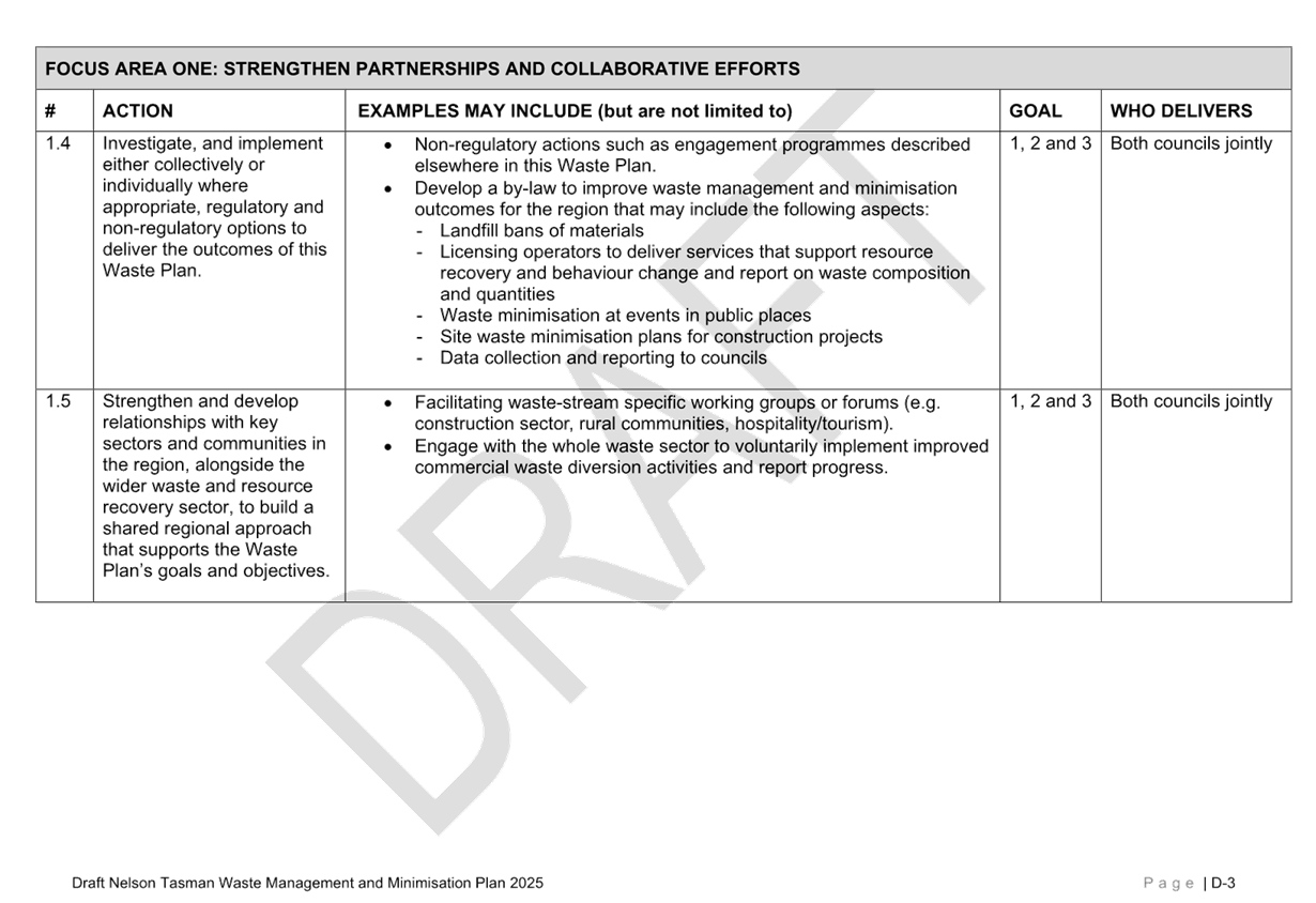 A close-up of a document

Description automatically generated