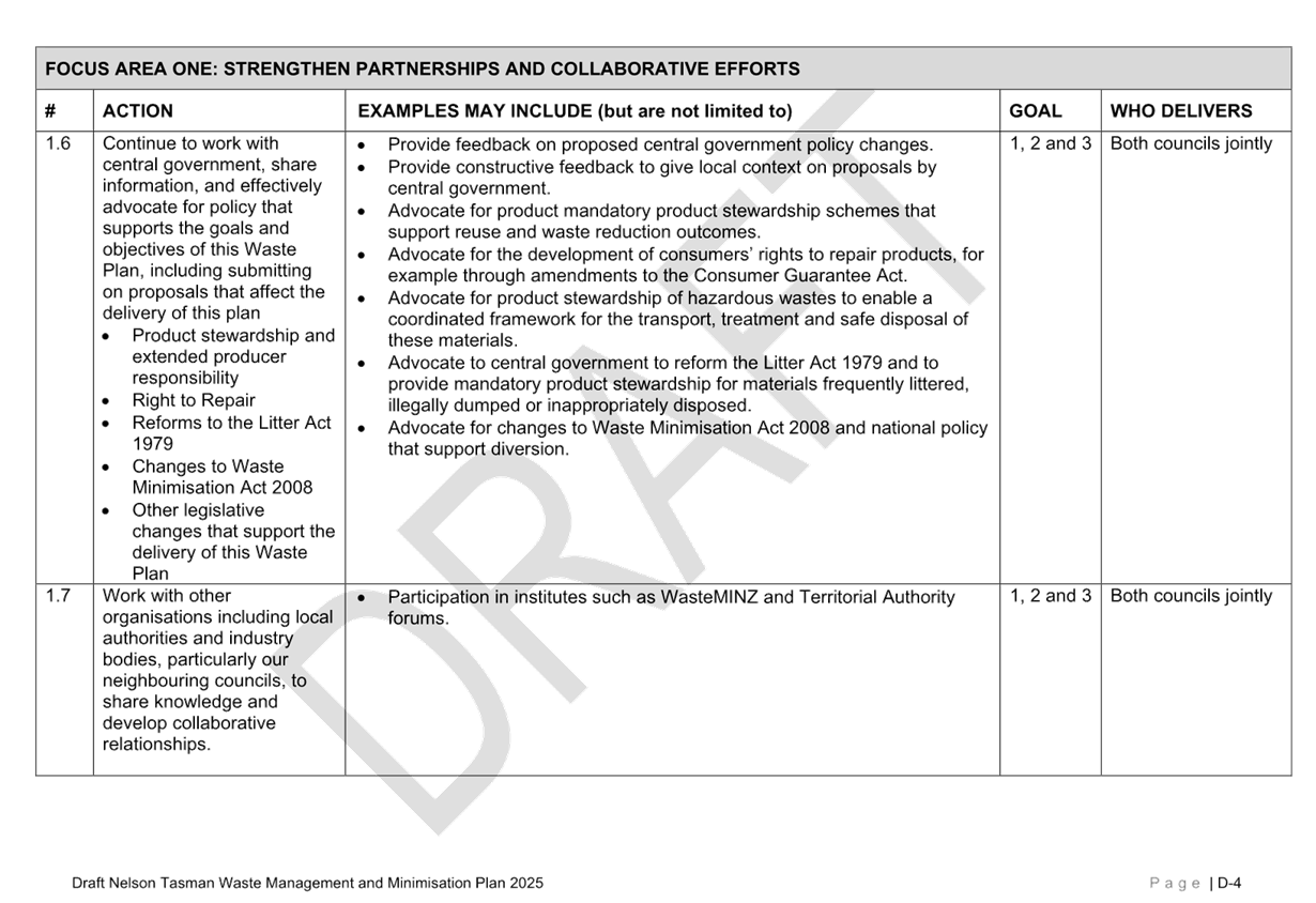 A close-up of a document

Description automatically generated