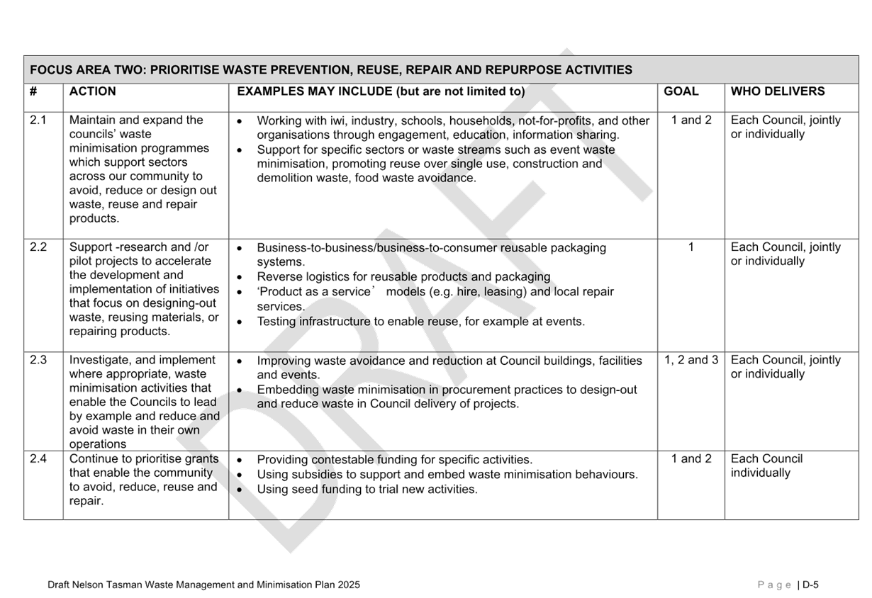 A close-up of a document

Description automatically generated