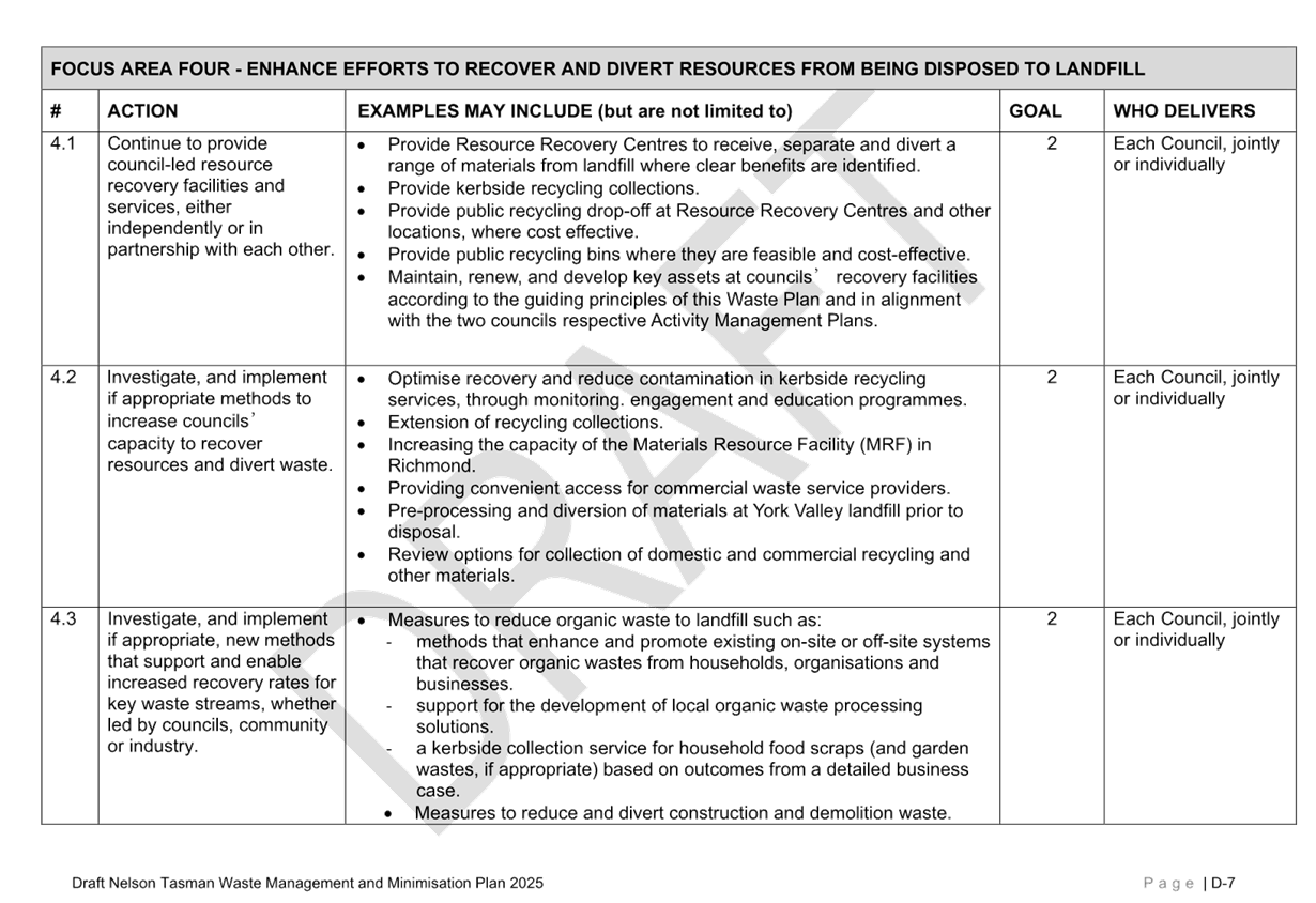A white paper with black text

Description automatically generated