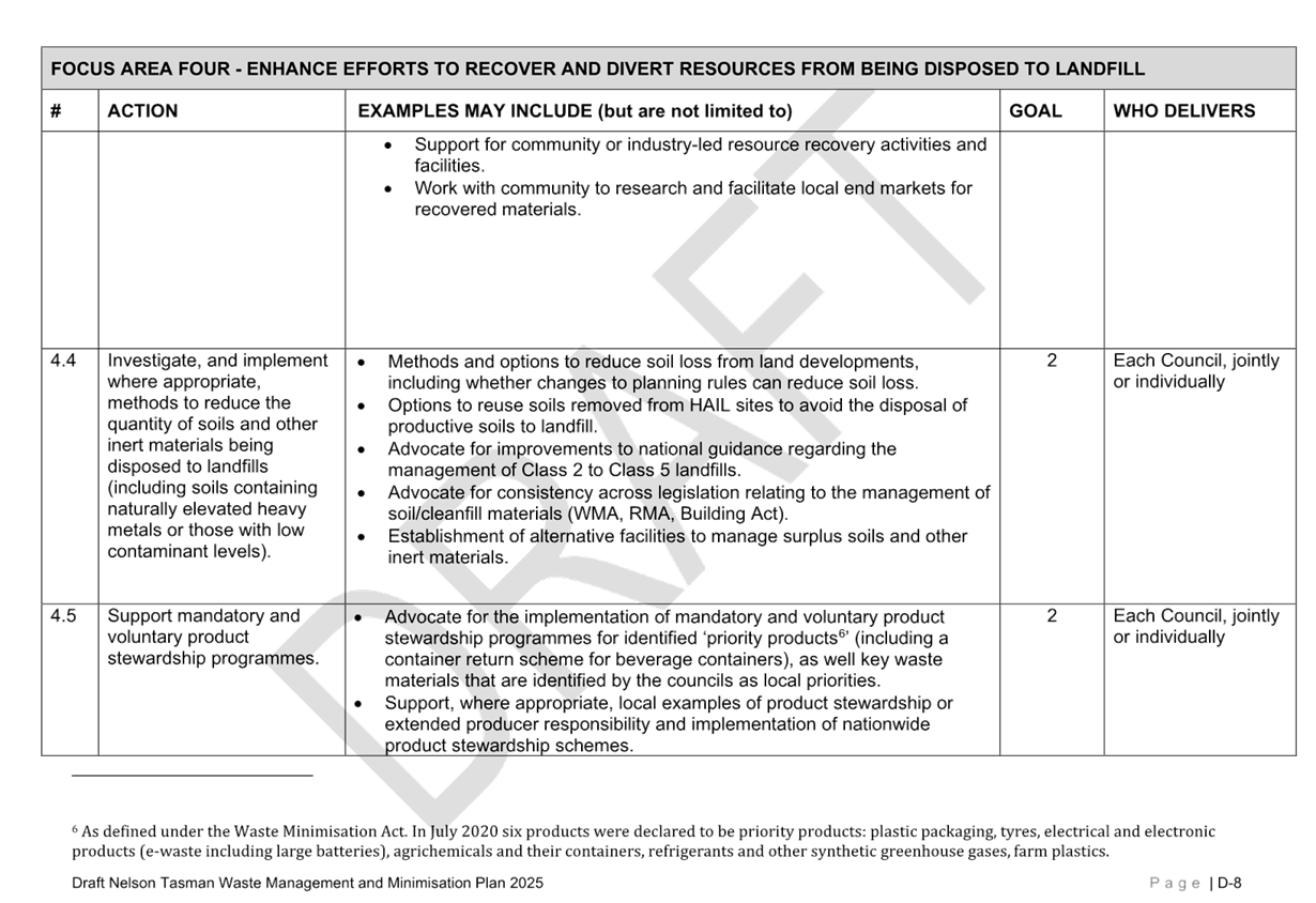 A white sheet of paper with black text

Description automatically generated