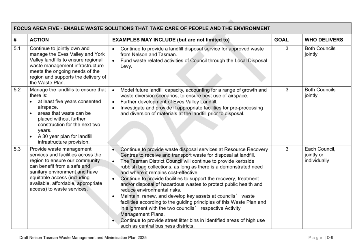 A white paper with black text

Description automatically generated