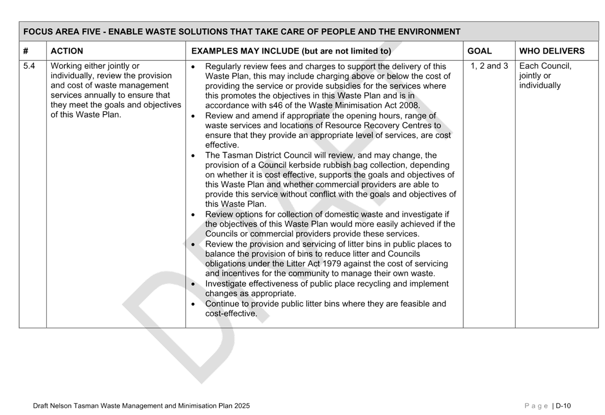 A close-up of a document

Description automatically generated
