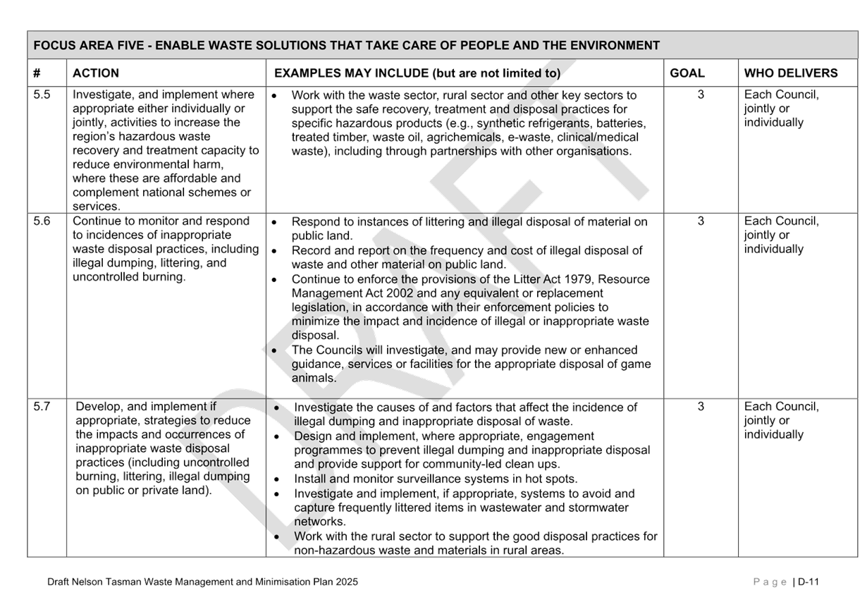 A close-up of a document

Description automatically generated