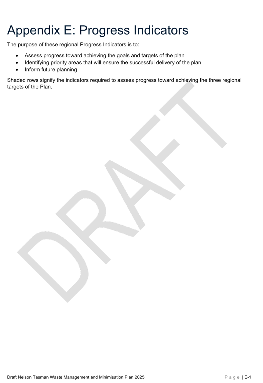 A paper with text on it

Description automatically generated