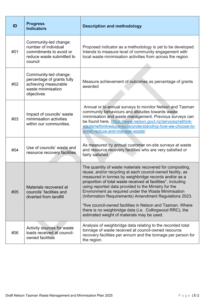 A close-up of a document

Description automatically generated