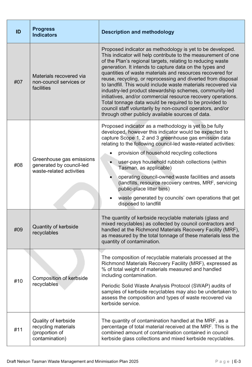 A close-up of a document

Description automatically generated