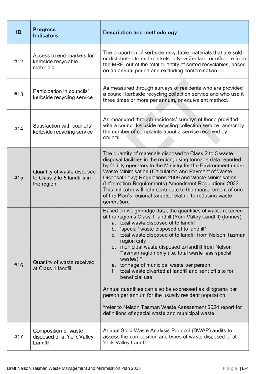 A close-up of a document

Description automatically generated