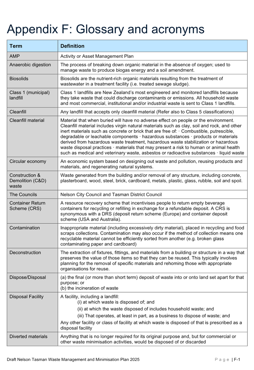 A document with text on it

Description automatically generated