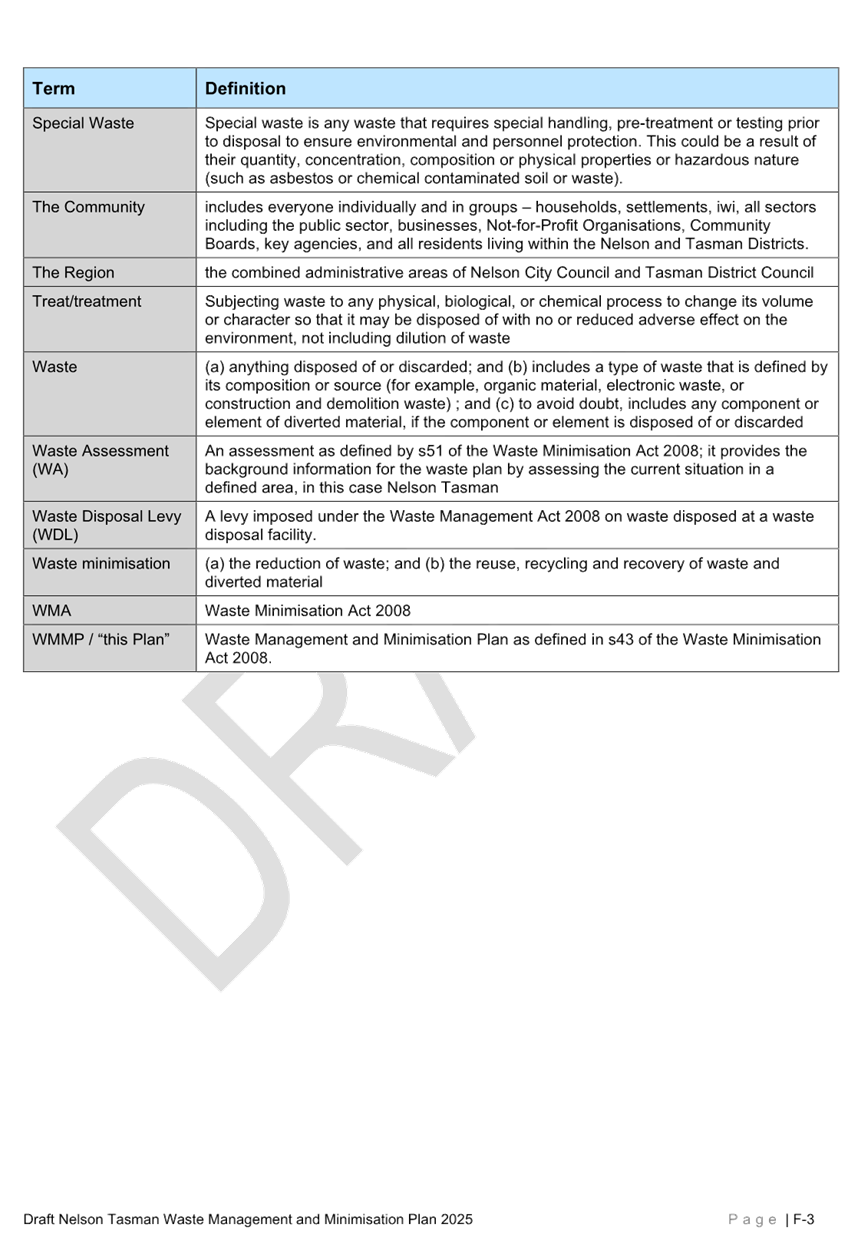 A close-up of a document

Description automatically generated