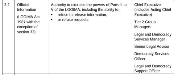 A white paper with black text

Description automatically generated