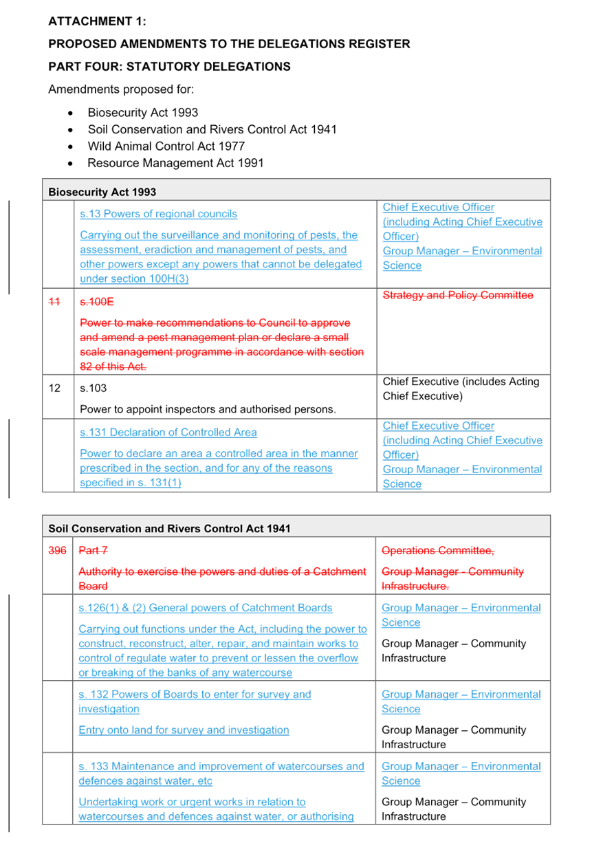 A screenshot of a document

Description automatically generated