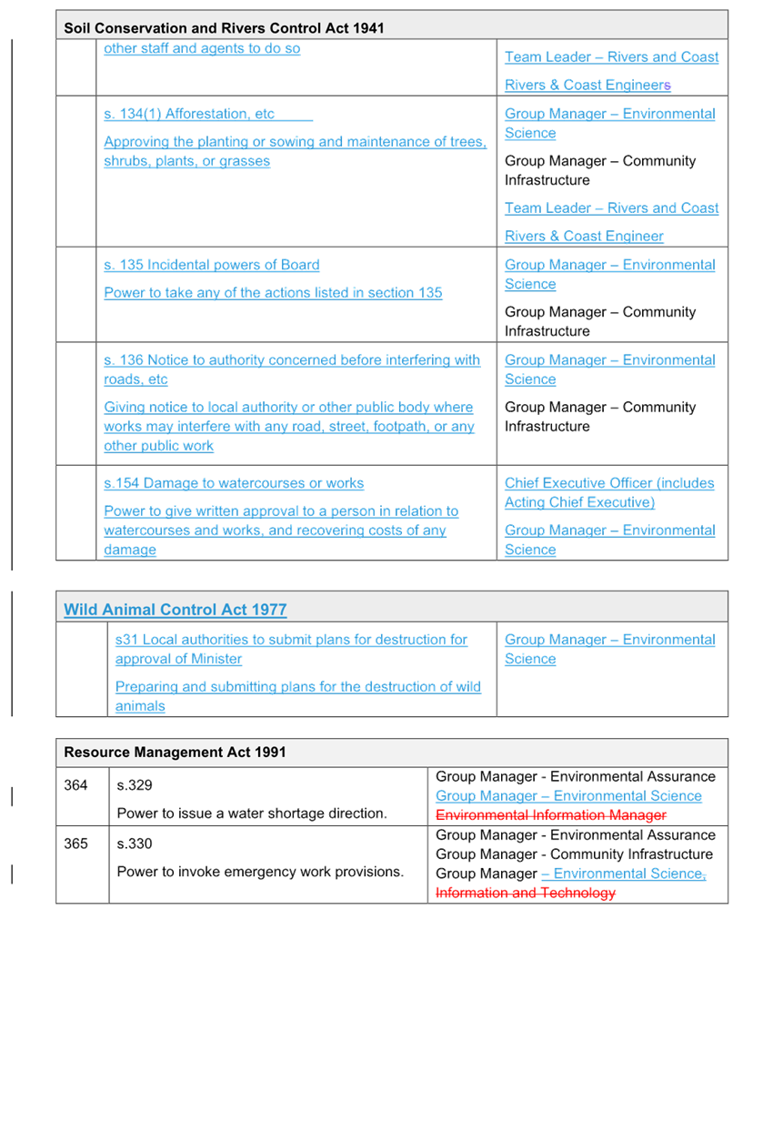 A screenshot of a document

Description automatically generated