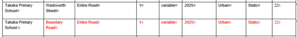 A white grid with black and red text

AI-generated content may be incorrect.