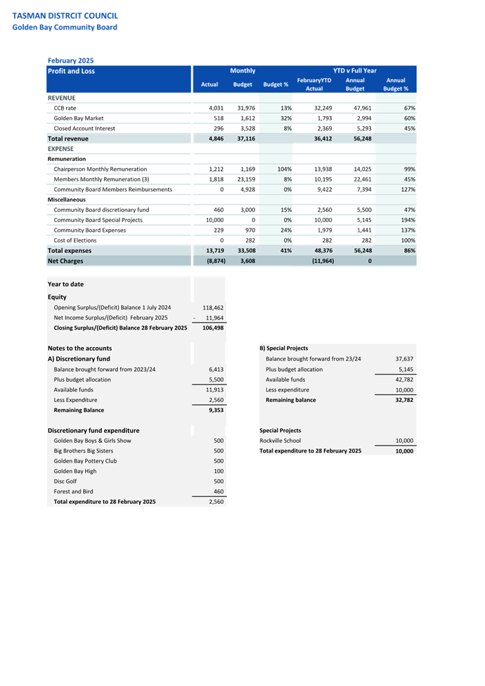 A screenshot of a document

AI-generated content may be incorrect.