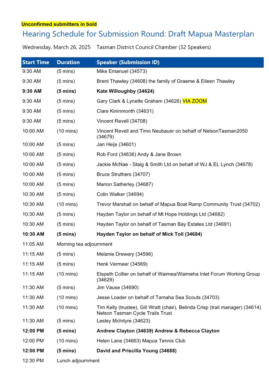 A screenshot of a computer

AI-generated content may be incorrect.