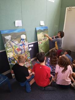 A group of kids sitting on the floor in a room

AI-generated content may be incorrect.