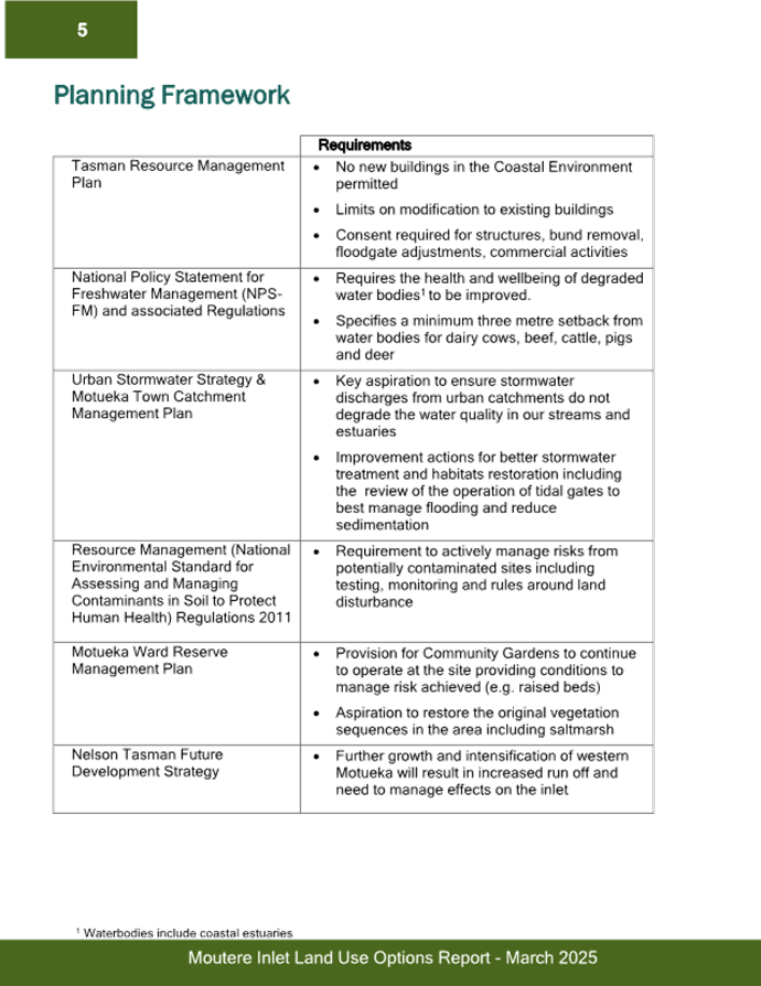 A document with text on it

AI-generated content may be incorrect.