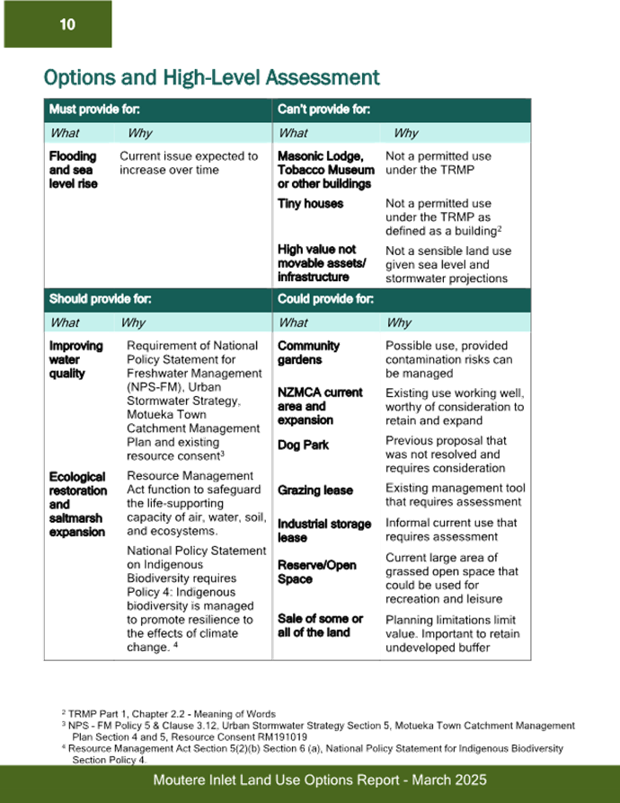 A close-up of a list

AI-generated content may be incorrect.