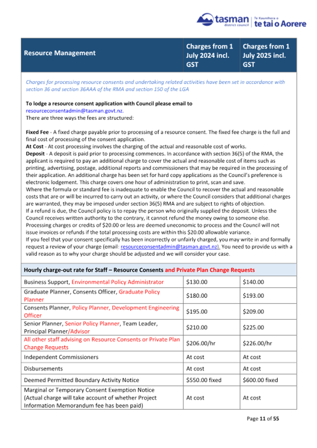 A screenshot of a document

AI-generated content may be incorrect.