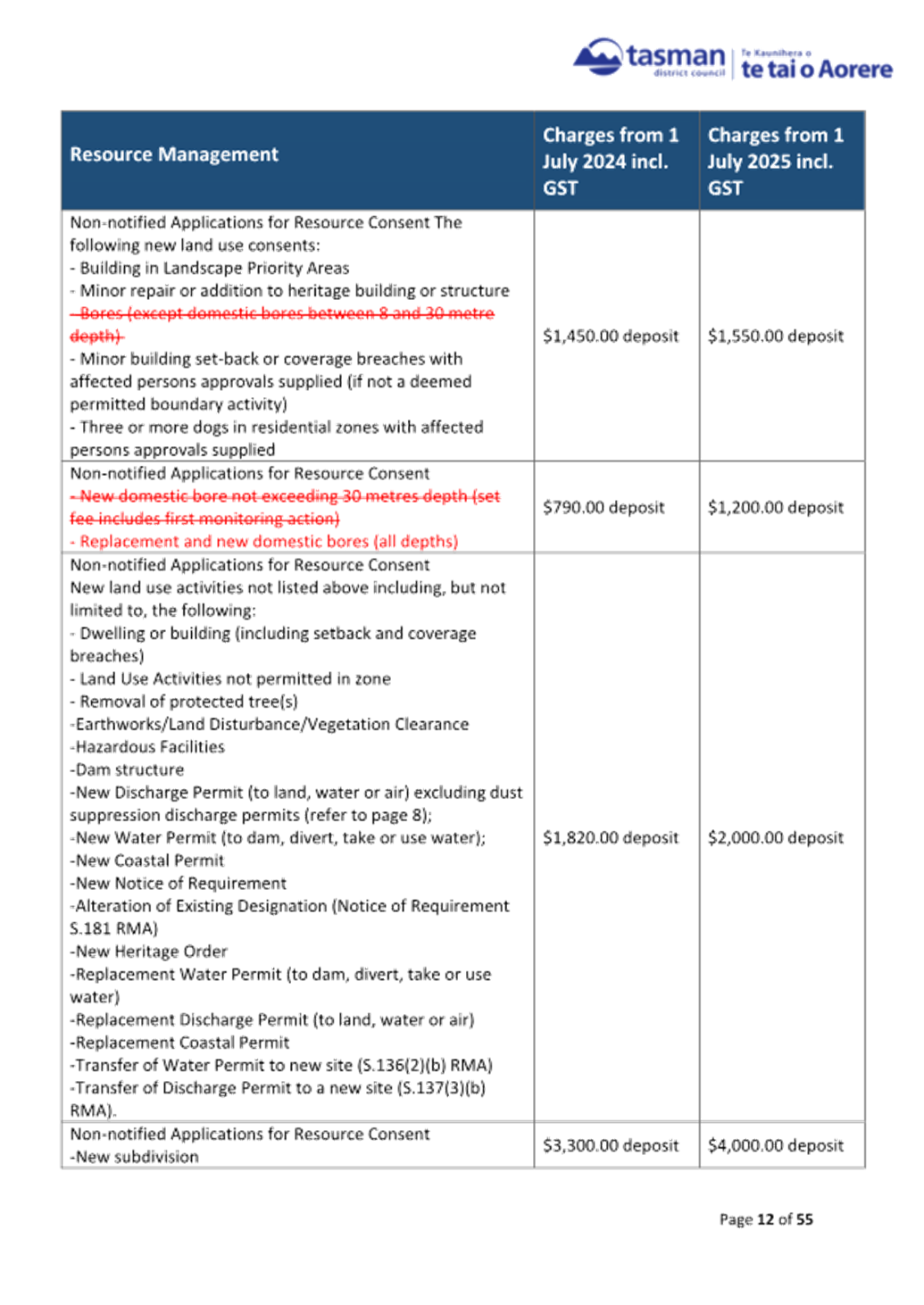 A screenshot of a document

AI-generated content may be incorrect.