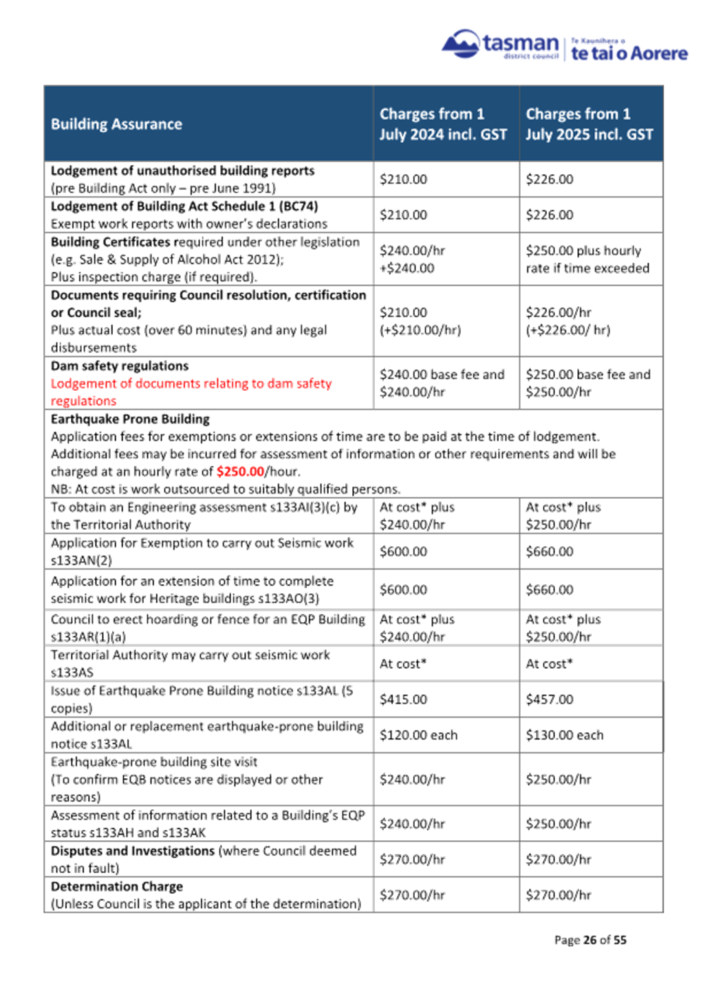 A document with text on it

AI-generated content may be incorrect.