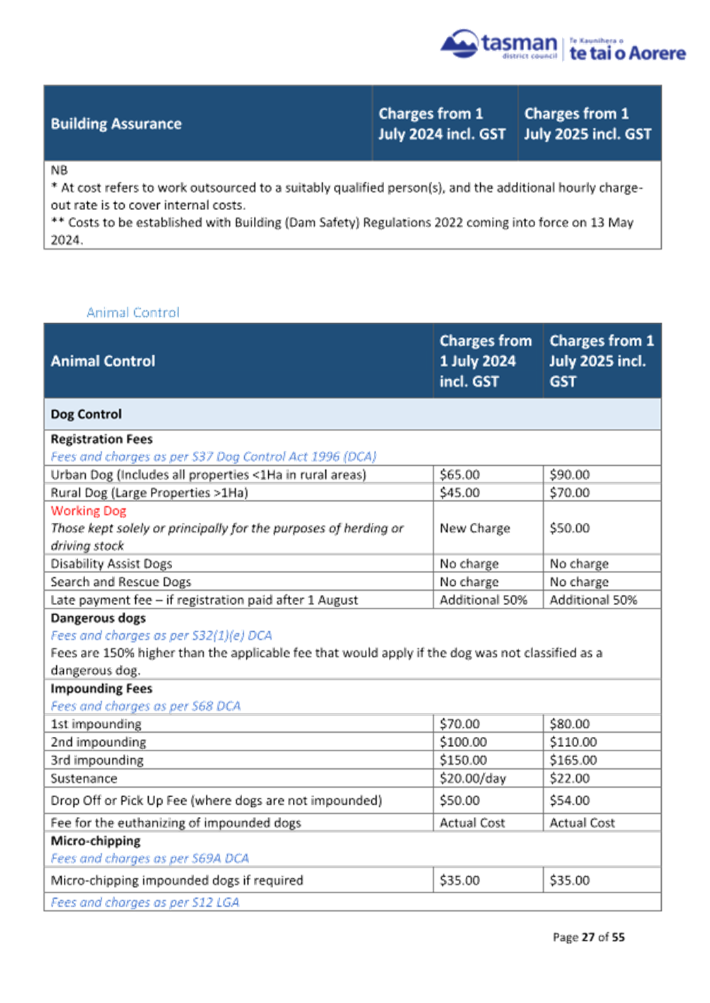 A screenshot of a document

AI-generated content may be incorrect.