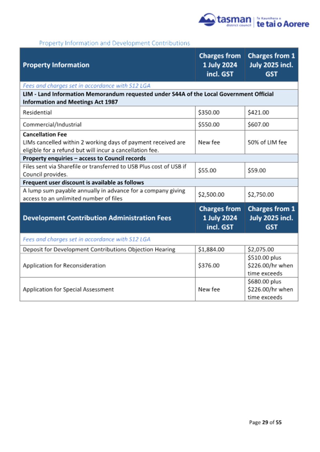 A screenshot of a document

AI-generated content may be incorrect.