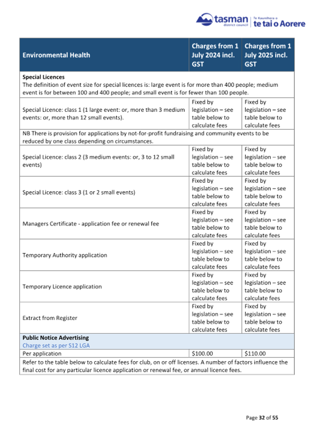 A close-up of a document

AI-generated content may be incorrect.