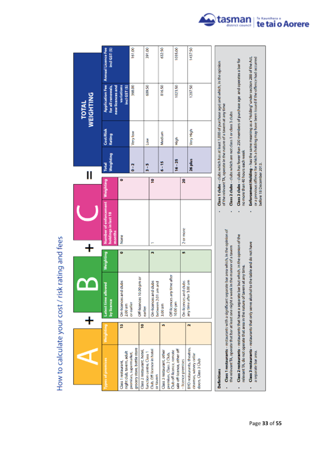 A screen shot of a chart

AI-generated content may be incorrect.
