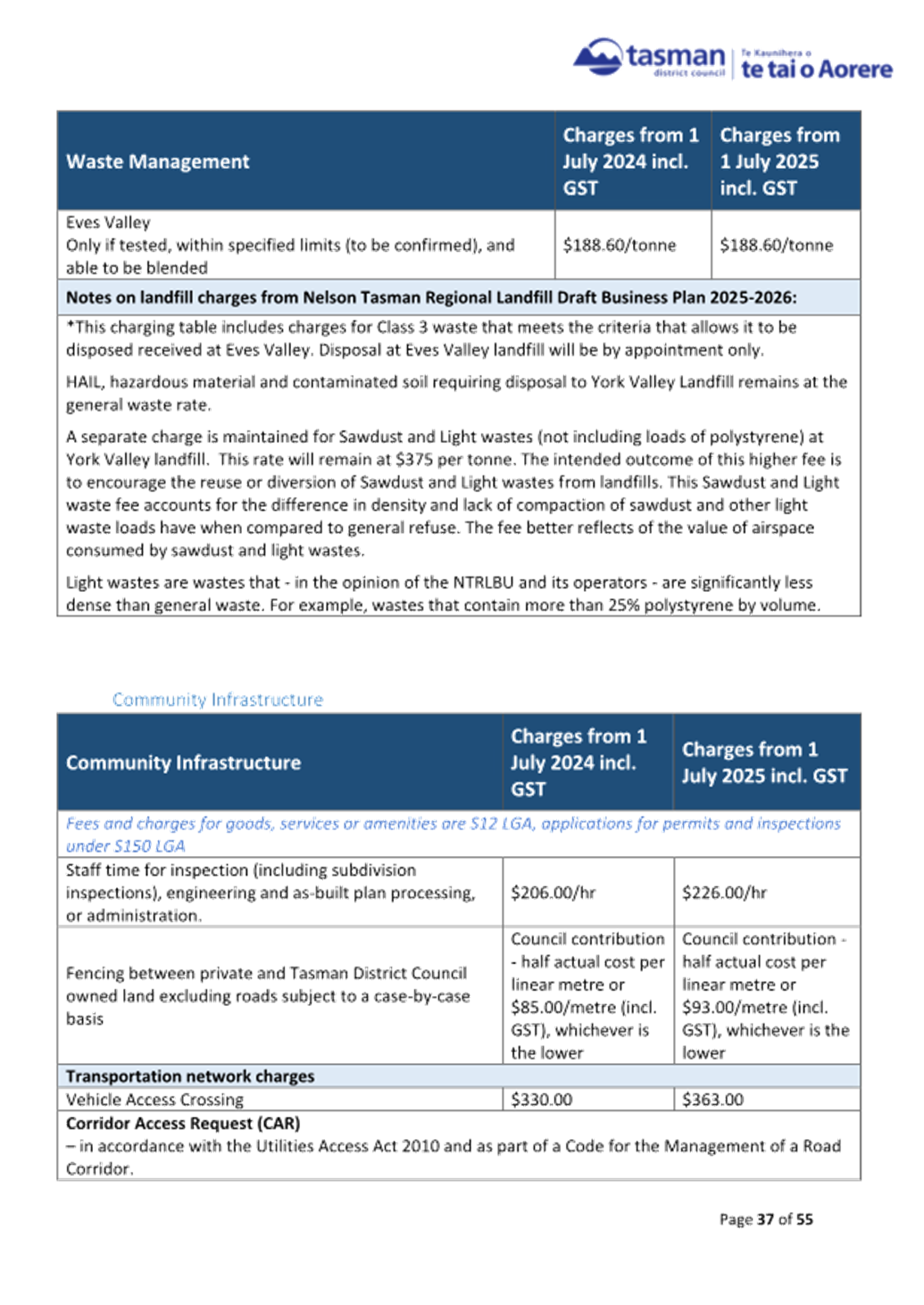 A screenshot of a document

AI-generated content may be incorrect.