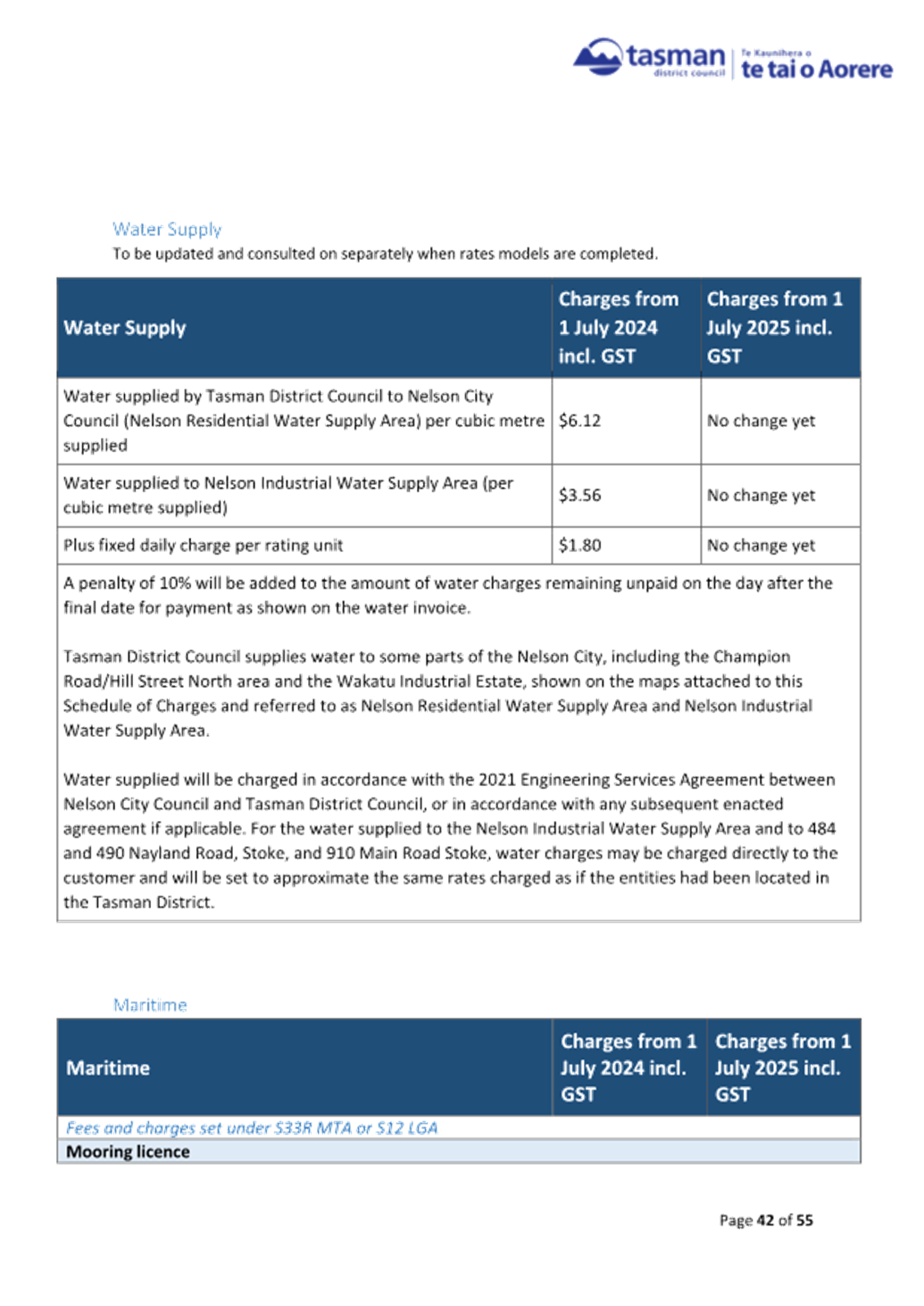 A document with text and numbers

AI-generated content may be incorrect.