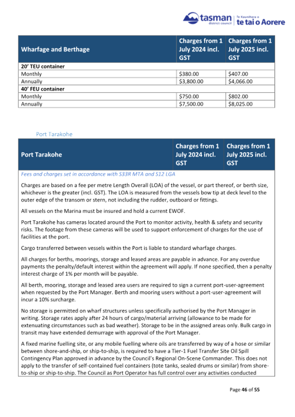 A document with text and numbers

AI-generated content may be incorrect.