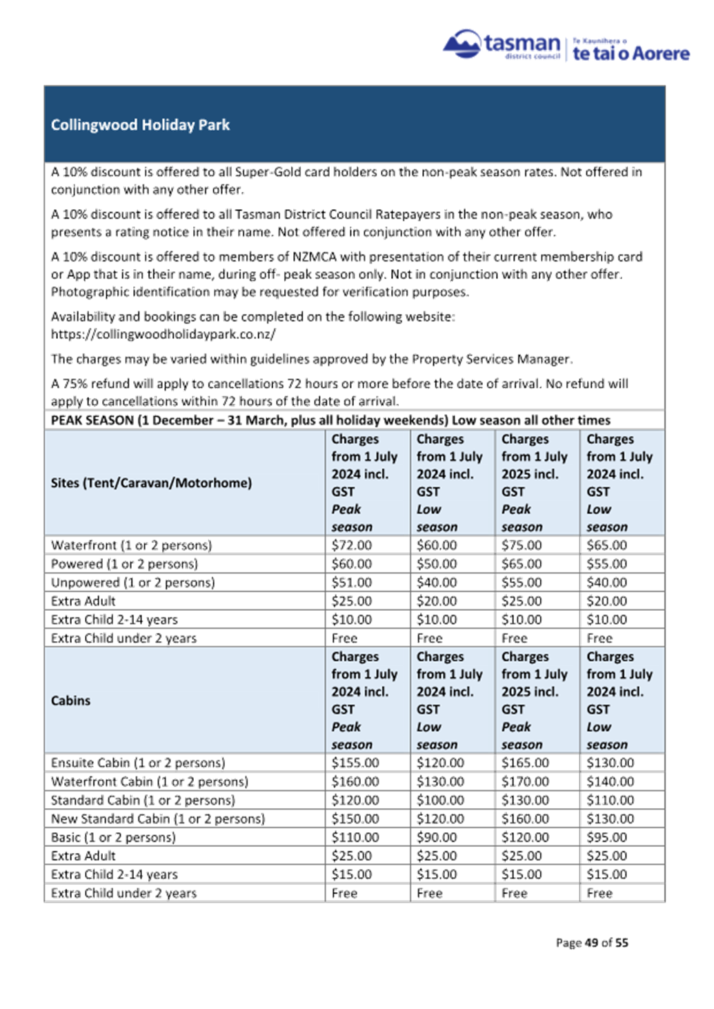 A close-up of a document

AI-generated content may be incorrect.