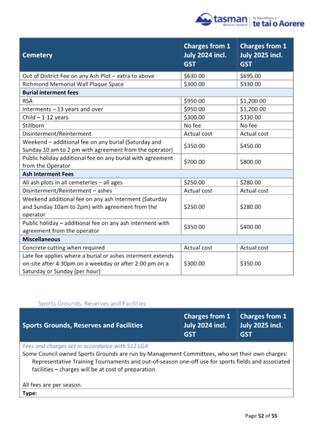 A blue and white document with text

AI-generated content may be incorrect.