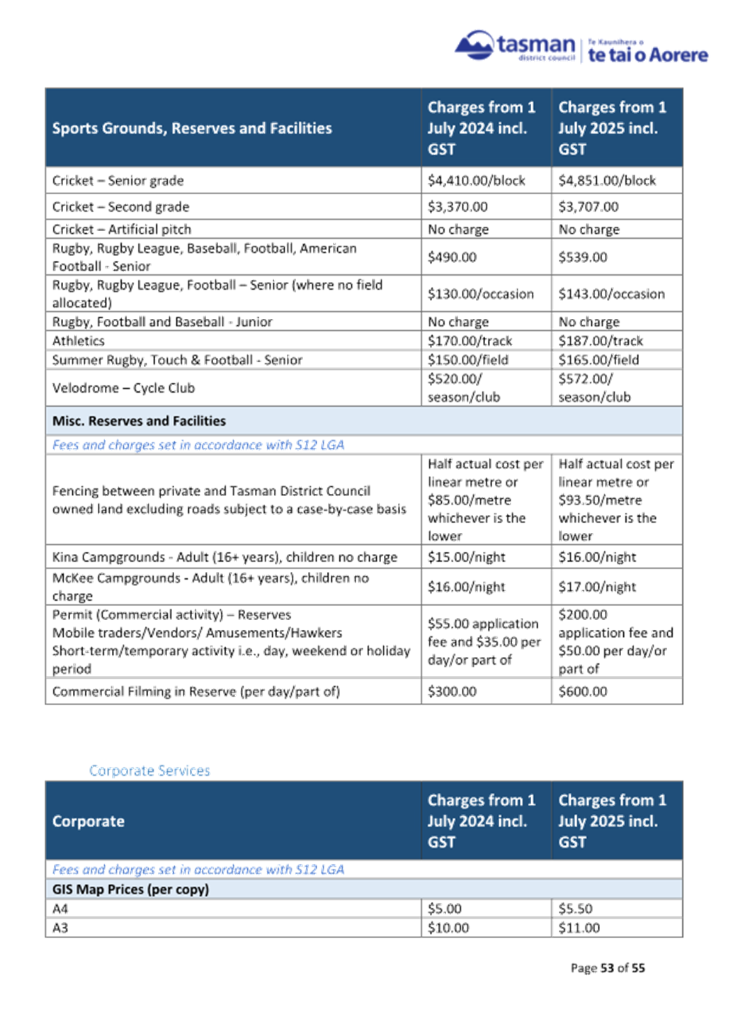 A screenshot of a document

AI-generated content may be incorrect.