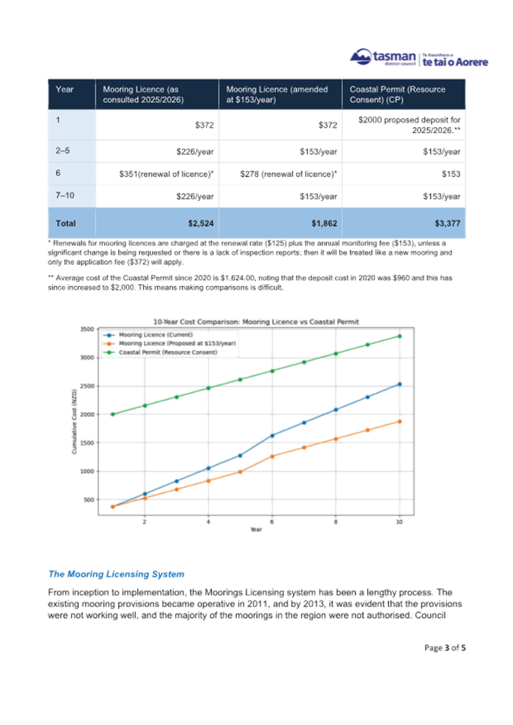 A screenshot of a document

AI-generated content may be incorrect.